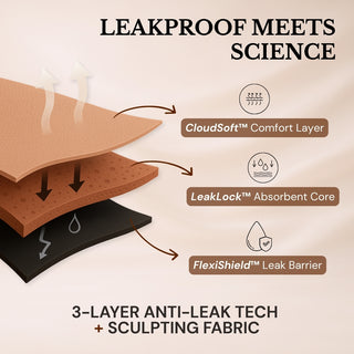 All-Day Guard Leakproof Underwear